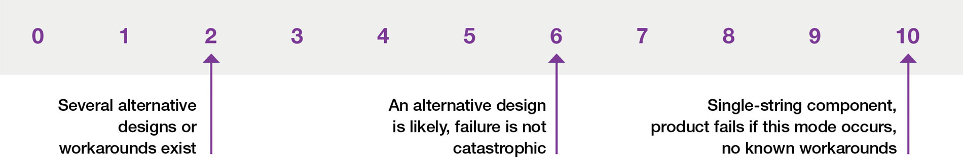 risk-matrix-3