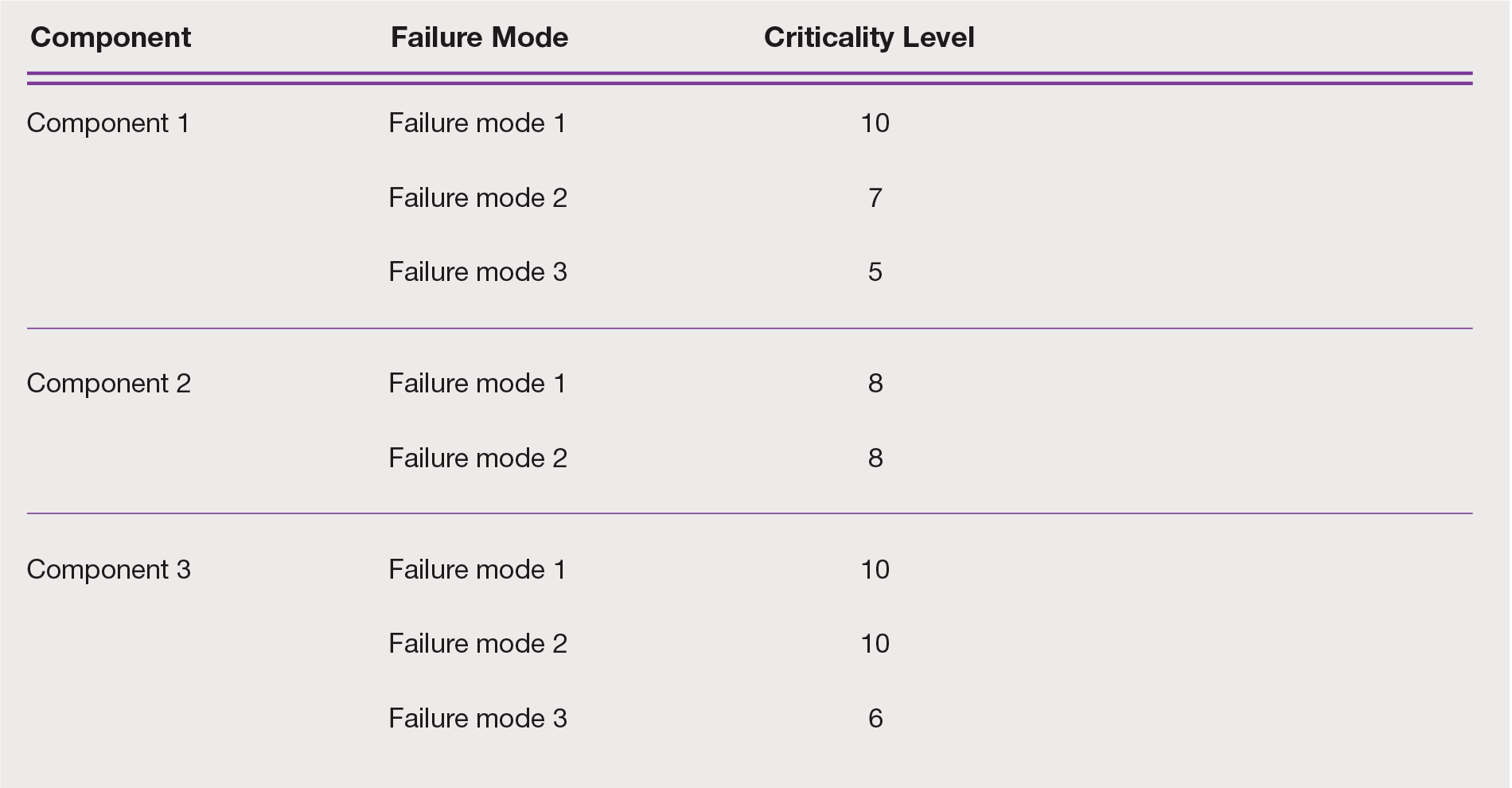 risk-matrix-4