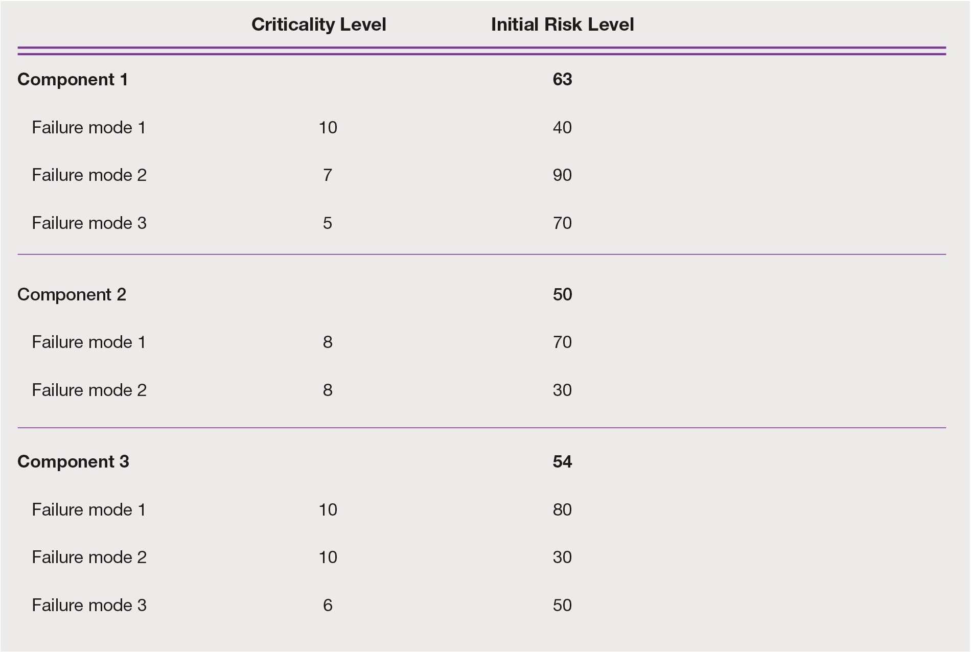 risk-matrix-6