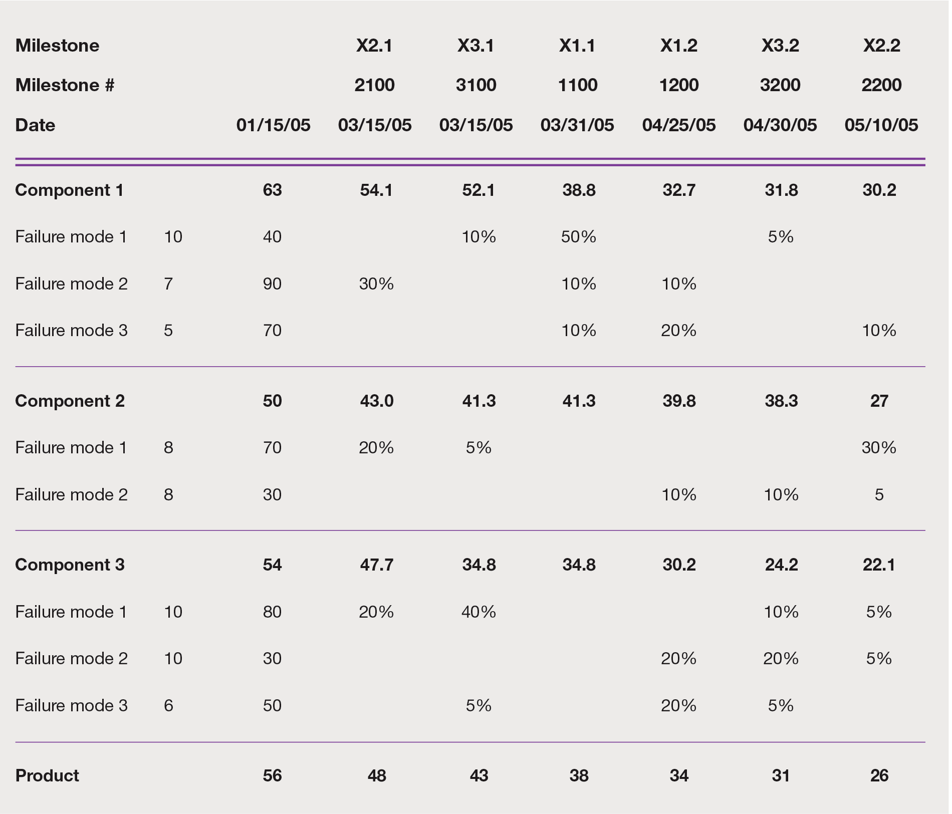 risk-matrix-8